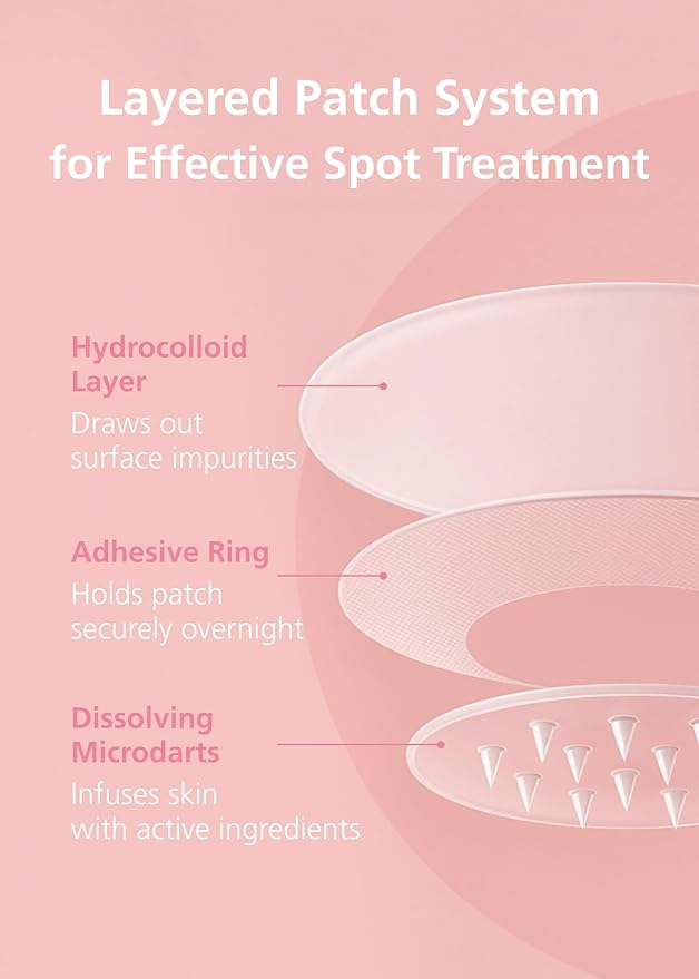 Easyderm Real Calming Patch Micropoint Pimple Patches, Niacinamide, Hyaluronic Acid, EGF, K-Beauty Skincare | 6 Patches per Pack, 4 Packs (24 Total) Micro Piont length : 285μm