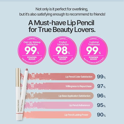 Heart Percent Dote On Mood Lip Liner Pencil, Long-Lasting Creamy Lip Crayon Smooth Lipliner Retractable Lipstick Overlip Line Color 0.8g, #08. Cloudy Mauve