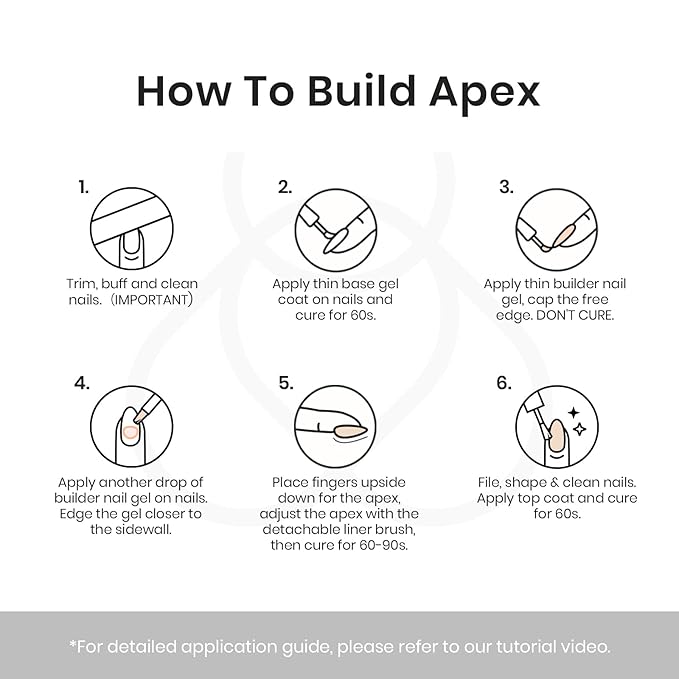 Beetles Builder Gel for Nails 7-in-1 Clear Builder Nail Gel Kit for Nail Extension Strengthening with Decoration Detachable Liner Nail Brush for Beginner Women