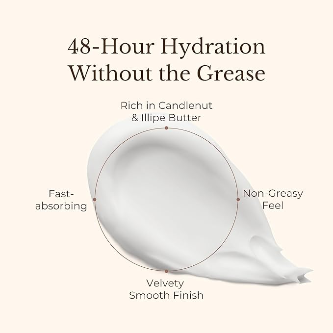 Juara - Candlenut Body Creme | Moisturizing Lotion | Dry Skin Hydration | Skin, Hands & Feet Cream | Soothing Skincare Balm | Cruelty Free, Paraben & Sulfate Free, Vegetarian | 7.5 oz (2-Pack)