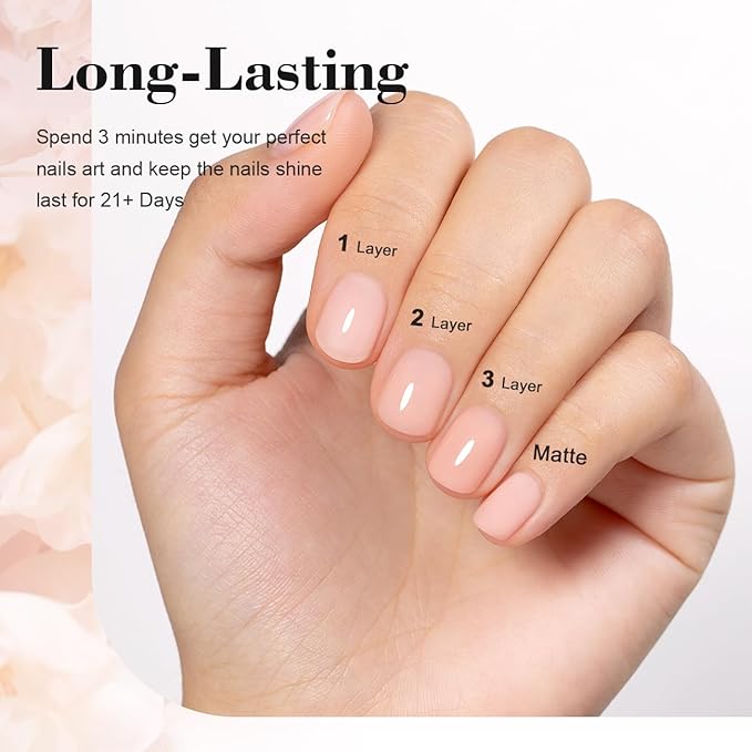 RARJSM Nude Gel Nail Polish Warm Pink Sheer Neutral Skin Tone Color Ice Jelly Blush Pink Gel Polish Transparent Nail Gel Polish Soak off UV LED Cured for Home Salon DIY Manicure 15ml Single Bottle