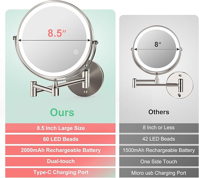 30X/1X Wall Mounted Makeup Mirror with Light: 8.5 Inch Double-Sided, 3 Color Modes, USB-C Rechargeable, 360° Swivel, Brushed Nickel