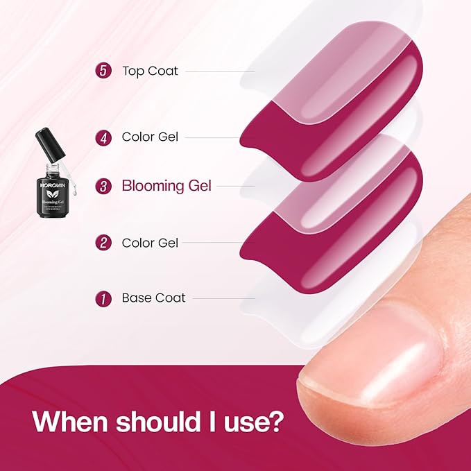 Morovan Blooming Gel Nail Polish: 15ml Clear Blooming Gel Polish Soak off UV/Led for Nails Art Design Spreading Effect Marble Watercolor Hema Free Formula for Solan Home DIY