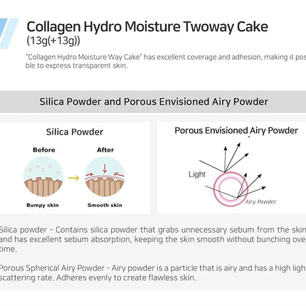 ENOUGH Collagen Hydro Moisture Two Way Cake, Korean Makeup Setting Powder Foundation with Refill, Full Coverage Pressed Powder for Face with SPF25 (13 Bright beige)