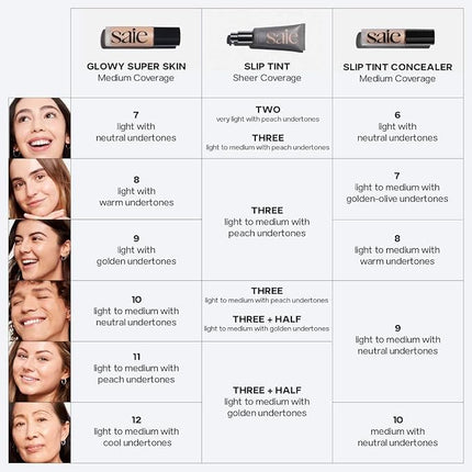 Saie Slip Tint Tinted Moisturizer with SPF 35 - Light Coverage, Glowy Skin Tint & Mineral Sunscreen for Face with Hydrating Hyaluronic Acid - Summer Makeup Essential - Shade Three (1.35 oz)