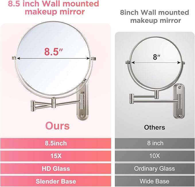 Wall Mounted Makeup Mirror, 15X/1X Double Sided Magnifying Mirror, 8.5 Inch Round, Brushed Nickel, Modern Style, Space Theme, 13" L x 11" W