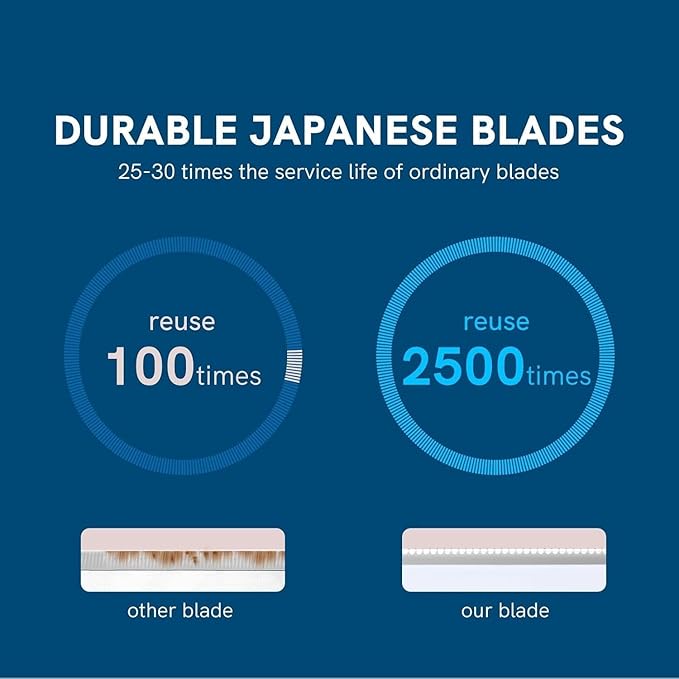 Eyebrow Razors for Men 6Pcs, Japanese Blades Precision Dermaplane Razors, Small Eyebrow Trimmer Set, Multipurpose Exfoliating Dermaplaning Tools for Peach Fuzz, Small Face Razors for Men and Women