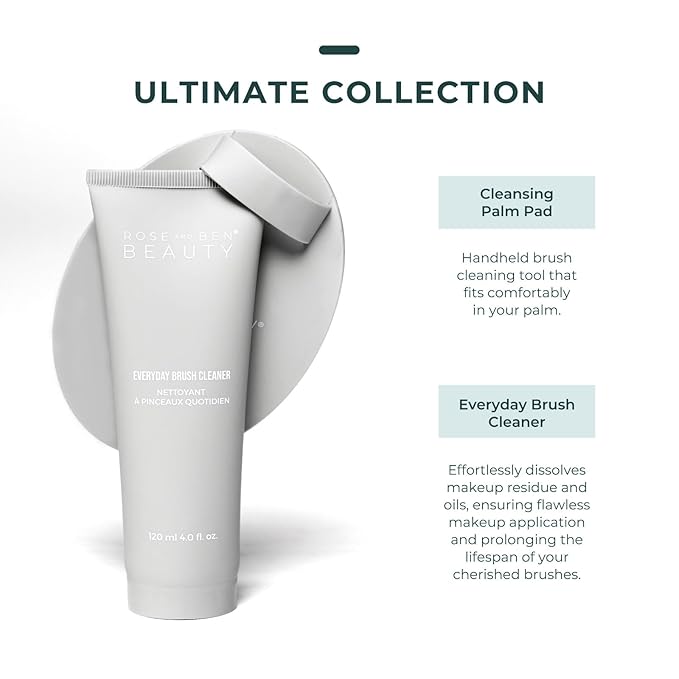 Cleansing Palm Pad | Ergonomic Handheld Brush Cleaner | Silicone Textured Scrub Pad for Deep Cleaning | Travel-Size, Beauty Tool