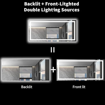 LOAAO 72X32 LED Bathroom Mirror with Lights, Anti-Fog, Dimmable, Backlit + Front Lit, Lighted Bathroom Vanity Mirror for Wall, Shatter-Proof, Memory Function, ETL Listed