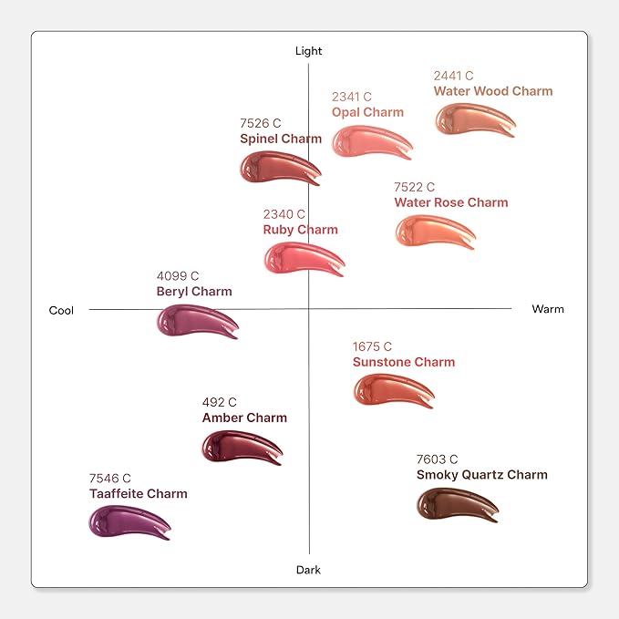 ENTROPY Makeup 2-in-1 Charm Shiny Glowy Lip & Cheek Gloss Tint Keychain, High Pigment Glossy Lip Color & Plumping Gloss, C2 Water Rose Charm