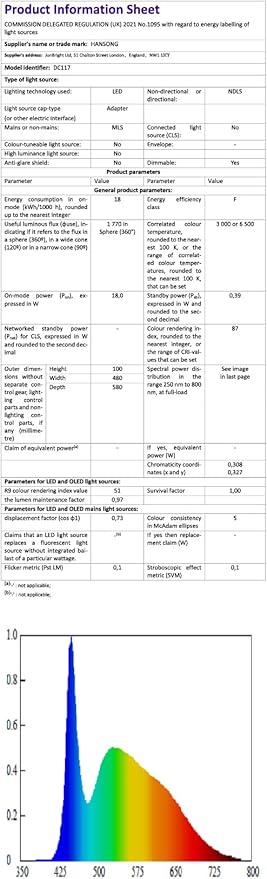 Hansong Vanity Mirror with Lights Lighted Makeup Mirror with 9 LED Bulbs Plug in Light Up Makeup Mirror with Lights 360 Rotation with 10x Magnifying Mirror Tabletop