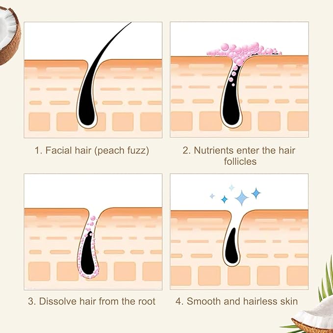 Facial Depilatory Cream, Coconut Hair Remover for Upper Lip and Chin for Face Hair Remover for Body Sensitive Skin Gentle and Non-Irritating,Body Hair Removal Cream for Women(2PCS)