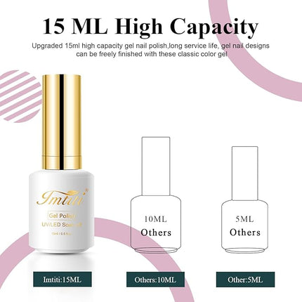 Imtiti Gel Nail Polish, Emma Emerald Green Gel Polish Soak Off Nail Art Manicure Salon DIY Nail Lamp Gel Nail Design Decoration at Home Gift for Women, 0.5 Fluid Ounces
