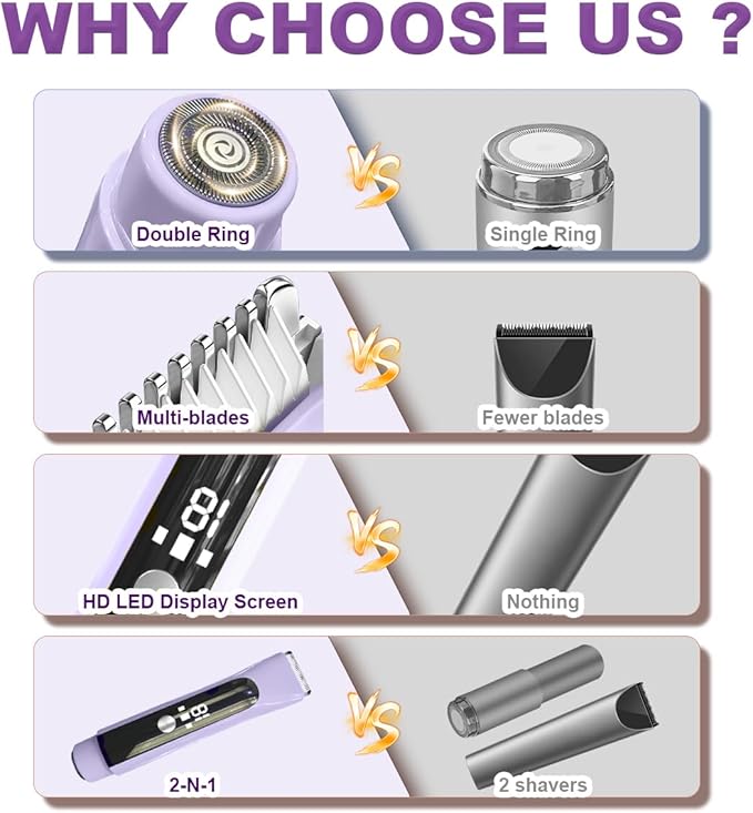 2 in 1 Women Electric Shaver,Dual Head Bikini Trimmer for Women IPX7 Waterproof Wet & Dry Use with Ceramic Blade Trimmer Remover Rechargeable HD Display for Bikini Leg Arm Body Face（Purple）