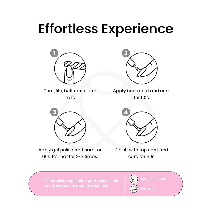 Beetles Jelly Pink Gel Nail Polish, 15ML Baby Pink Sheer Clear Jelly Spring Summer Gel Polish Bubblegum Theme Glaze Long Lasting Soak Off UV French Manicure Nail Art Gift for Women