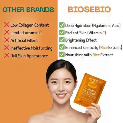 BIOSEBIO Korean Collagen Face Mask – 5 Sheets | Vitamin C & Rice Extract Brightening Sheet Mask for Radiant Glow | Hydrating & Plumping K-Beauty Facial Mask with Hydrolyzed Collagen&Panthenol