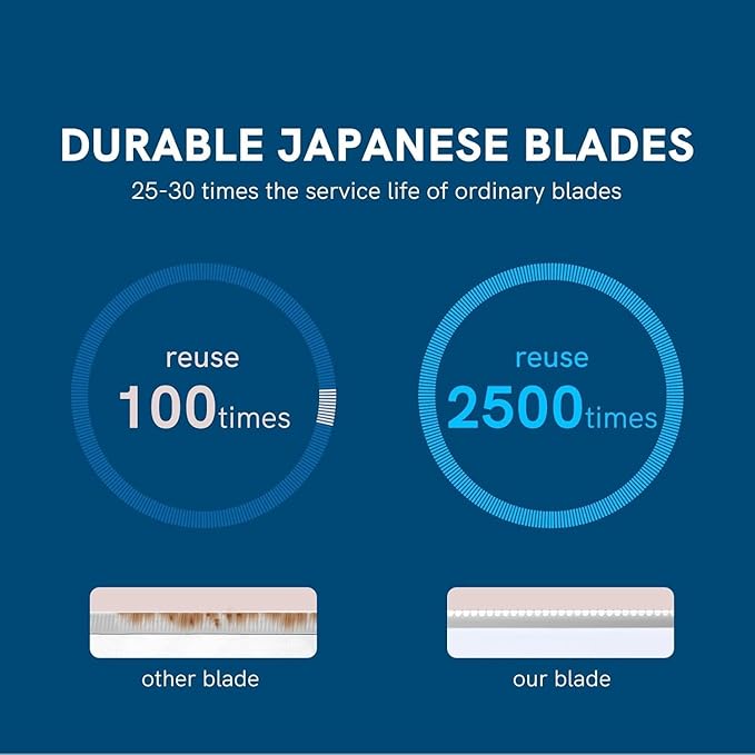 Eyebrow Razors w/Dermaplane Razors Set - Japanese Quality Blades - Small Face Razors for Peach Fuzz and Fine Hair, Disposable Razors for Men Multipurpose Exfoliating Dermaplaning Tools for Men