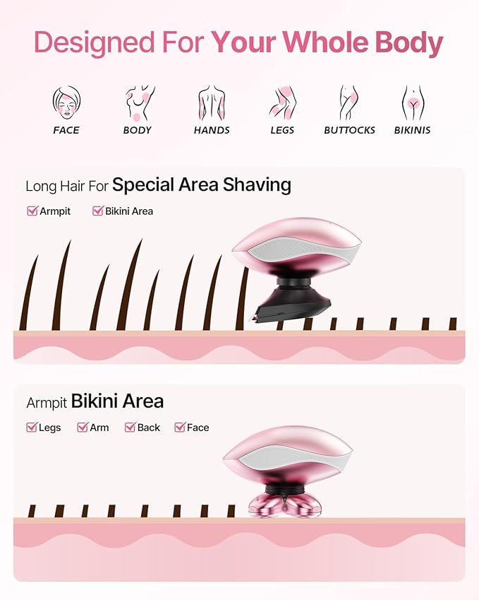 Electric Razors for Women, 5-in-1 Rechargeable Body Shaver - Waterproof Wet Dry Hair Remover - Trimmer for Lady Face Underarms Legs