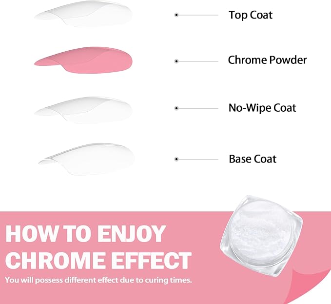 Allstarry White Pearl Chrome Nail Powder, Iridescent Aurora Powder Metallic Mirror Effect Glitter Powder Pearlescent Ice Transparent Mermaid Pigment Pearl Glitter Dust Kit for Nail Art Decoration