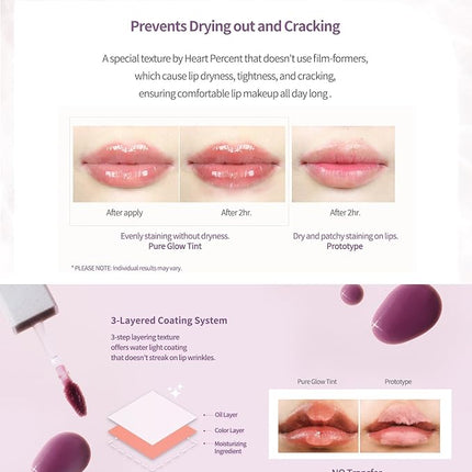 Heart Percent Dote On Mood Pure Glow Tint, Watery & Lightweight Moisturizing Lip Stain Long Lasting Liquid Lipstick 6.8g, #10. Fuchsia Pink