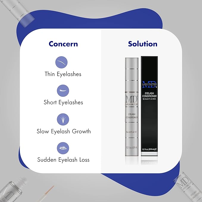 MD Lash Factor Eyelash Conditioner – 0.2 fl oz, 6-Month Supply – Peptide + Biotin Serum for Fuller, Thicker Lashes, Ophthalmologist-Tested