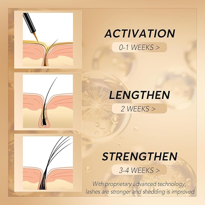 Eyelash Growth Serum – Lash Serum for Eyelash Growth with 15 Plant Extracts for Longer Thicker Fuller Lashes Nourishing Formula to Enhance Natural Beauty Hypoallergenic Oil Free lash growth serum -3ml