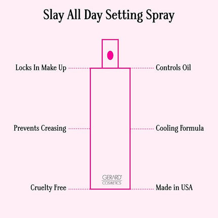 Gerard Cosmetics Slay All Day Makeup Setting Spray (Mint Chocolate Chip Scented), Matte Finish with Oil Control, Cruelty Free, Long Lasting Finishing Spray, 3.38oz (100ml)