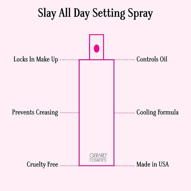Gerard Cosmetics Slay All Day Makeup Setting Spray (Mint Chocolate Chip Scented), Matte Finish with Oil Control, Cruelty Free, Long Lasting Finishing Spray, 3.38oz (100ml)
