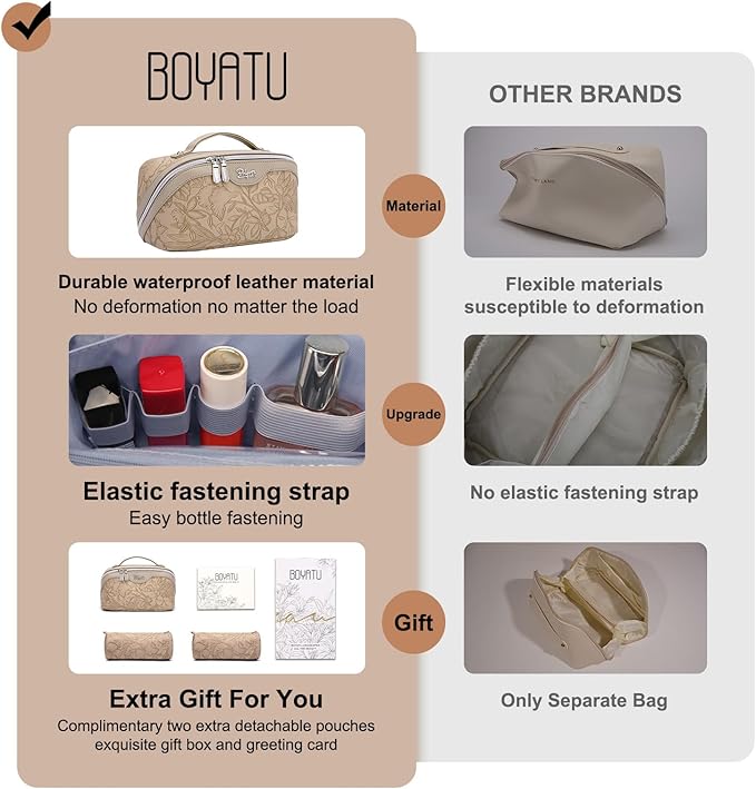 BOYATU Travel Makeup Bags Cosmetic Organizer Bag: 3-Set Large Capacity Make up Bag - PU Leather Toiletry Bags for Women - Wide Open Portable Pouch with Divider & Handle (02-Light Brown)