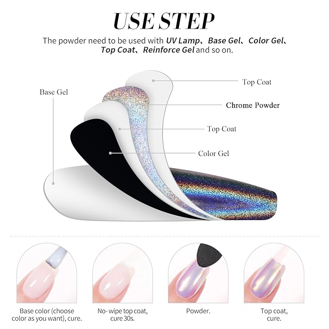 Born Pretty Holographic Nail Powder Fine Rainbow Iridescent Holographic Effect Multi Chrome Manicure Pigment Glitter Dust for Salon Home Nail Art DIY Design