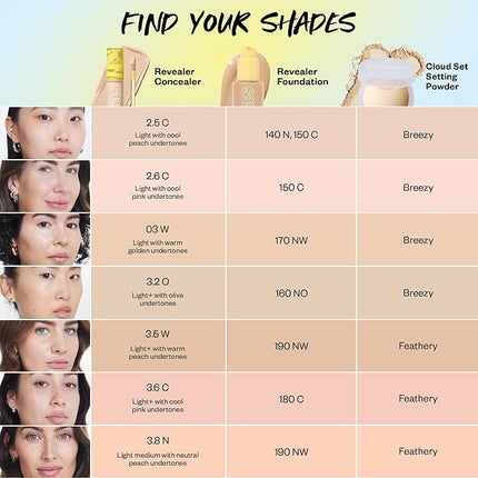 Kosas Revealer Concealer - Medium Coverage Makeup with Hyaluronic Acid, Conceals Dark Circles Under Eyes, Dark Spots and Blemishes + Brightens, Hydrates, Long-Lasting & Vegan, (Tone 3.6 C)