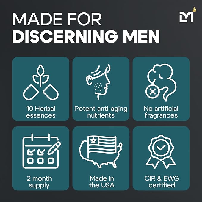 Titan Anti-Aging Mens Face Cream – Mens Face Moisturizer – For Men, Face Lotion – Men, Skin Care – Tighten, Tone, Revitalize – Ceramides, Vitamin C & E, Squalane – All Skin Types – Unscented