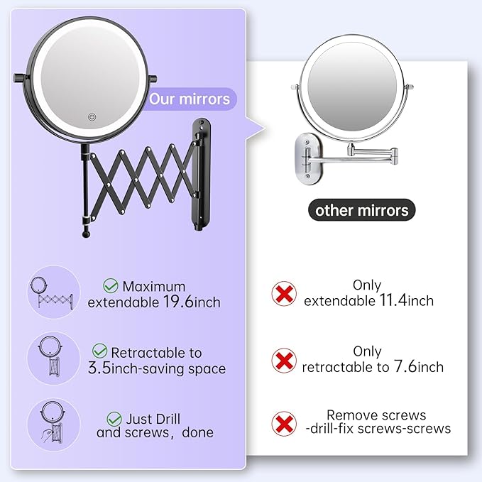 Rechargeable Wall Mounted Makeup Mirror - 8 Inch Double Sided 1X/10X Magnifying Mirror with 3 Color Lights Dimmable Touch Screen, 360°Swivel 19.6 Inch Extendable Accordion Bathroom Mirror - Black