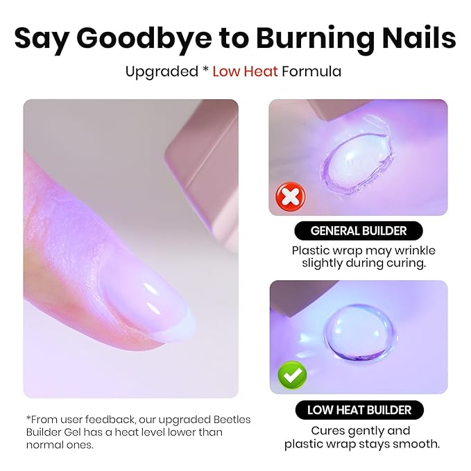 Beetles Builder Gel Low Heat-Dew Glow 0.34 oz 8 in 1 Strengthening Apex Building Nail Extension for Beginner DIY Salon at Home,Clear Builder Nail Gel,Fall Nails,UV & LED Lamp Needed