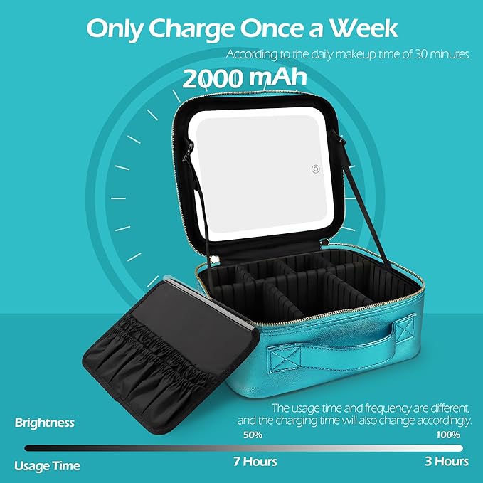 MOMIRA Travel Makeup Bag Cosmetic Bag Makeup Organizer Bag with Lighted Mirror, Adjustable Brightness in 3 Color Scenarios, Waterproof Makeup Train Case, Gift for Women - Brilliant Blue