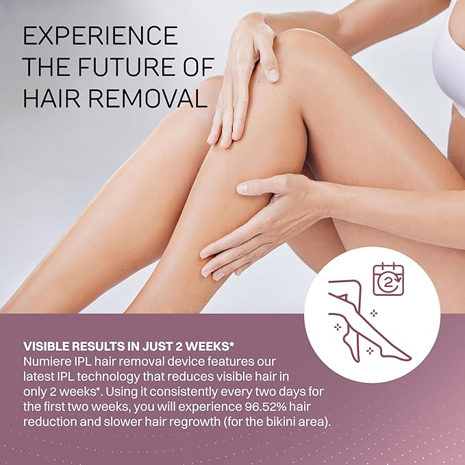 IPL Hair Removal Device for Women & Men – Laser Hair Remover Machine for Body, Legs & Armpits – Painless Handheld Shaver