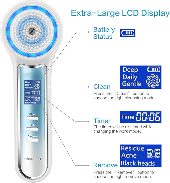 Face Scrubber Exfoliator,Facial Cleansing Brush Waterproof with LCD Screen,Blackhead Remover Vacuum with 5 Brush Heads,Face Spin Brush for Exfoliating (White-Blue)