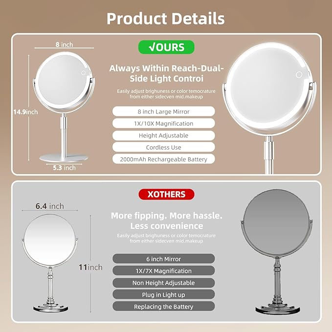 Makeup Mirror with Lights, 8" Double Sided 1x/10x Magnifying Vanity Mirror with 3 Color Lights, Rechargeable, 360° Rotation and Adjustable Height, Gift for Women Her