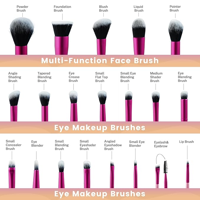 OMANIAC Makeup Brush Set Professional, 20Pcs Pearlescent Wood Handle Makeup Brushes, Premium Cruelty-Free Synthetic Fiber Hair, Travel Make up Brushes Set with Case (Rose red)