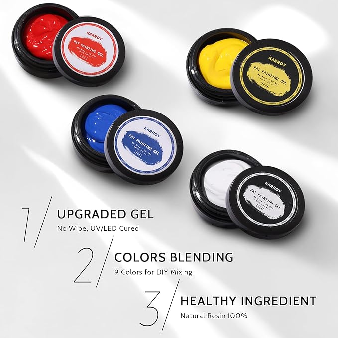 Sponge Pat Paint Nail Gel, Blending Colors Ombre Nails Gradient Gel Nail Blush Blooming Aura Nails Drawing Stripper Floral Painting Nail Art, No Wipe, UV/LED Curing 5ml 1PC (Yellow)