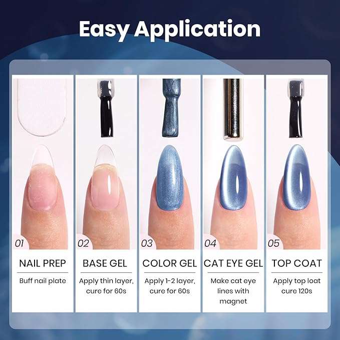 Beetles Blue Cat Eye Gel Nail Polish - Frosted Sapphire Cat Eye Gel Polish, 15ML Gold Powder Blue Glitter Fall Gel Polish Magnetic Shimmer Effect Soak Off UV Nail Art Design Manicure Gifts for Women