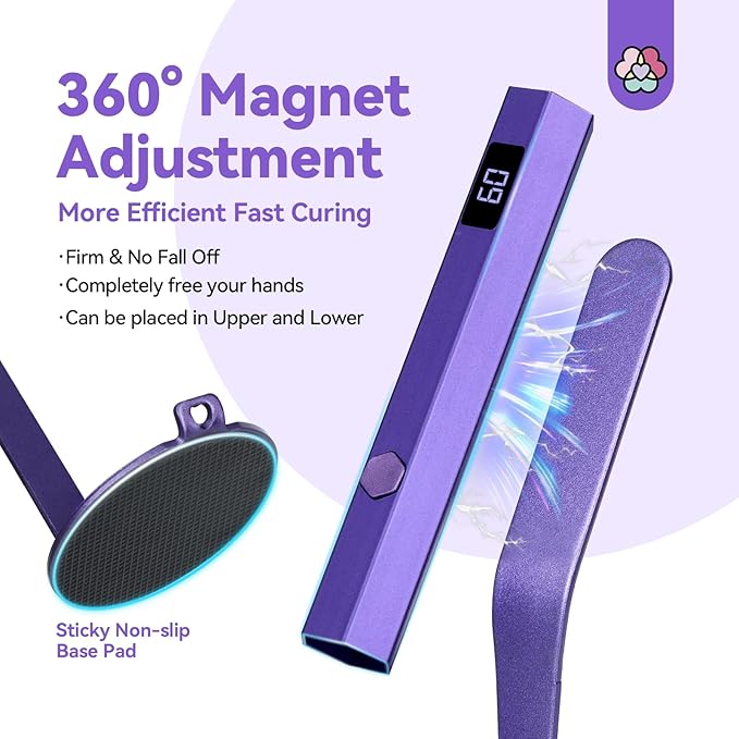 SAVILAND Handheld Magnetic U V Light for Nails: 2-in-1 Fast Curing U V Nail Dryer Nail Stamper Magnetic Stand Cordless Handheld LCD Display Screen Nail Light Portable Mini Nail Dryer Gel Lamp Light