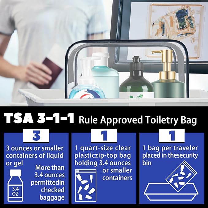 16 Pack Waterproof Cosmetic Bag TSA Approved Toiletry Bag, Portable Travel Pouch with Zipper, Vinyl Plastic Organizer Storage for Men and Women (Black-L)