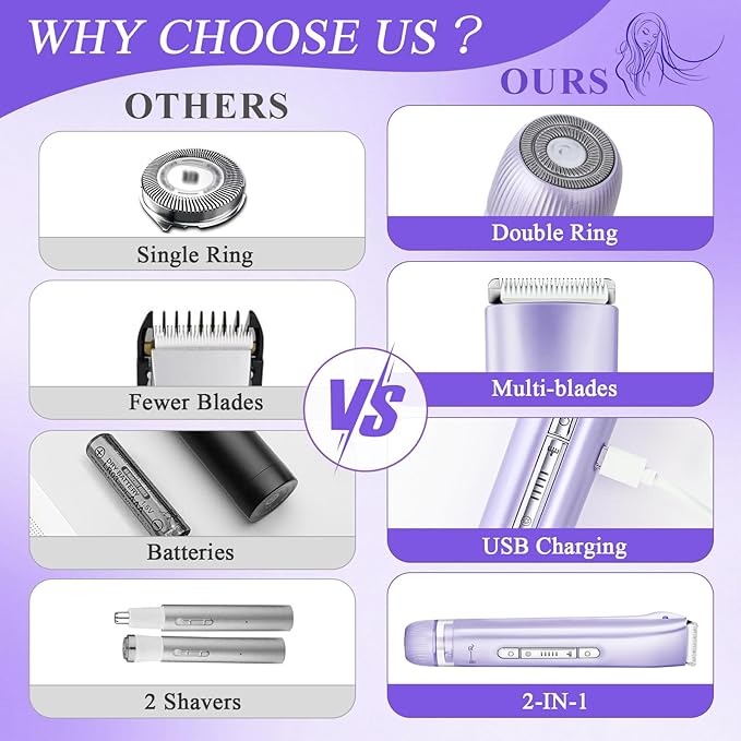 2 in 1 Bikini Trimmer for Women Dual Head Electric Razors IPX7 Waterproof Wet & Dry Use, Electric Shaver for Women Private Area Facial Body Underarm Leg Arm Hair Remover for Pubic Hair