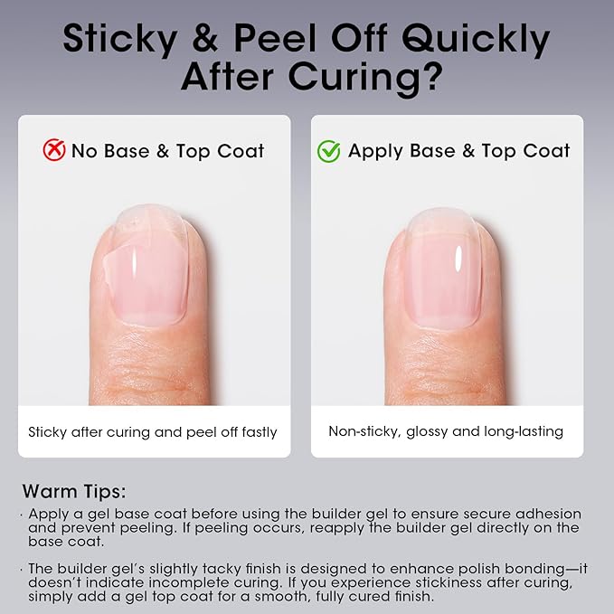 Gellen Salon-Grade Builder Gel for Nails, 5 in 1 Hema Free Clear Builder Gel for Nail Apex Strengthener 20ml Clear Builder GelNail Polish in Upgraded Bottle U V Cured for Home DIY