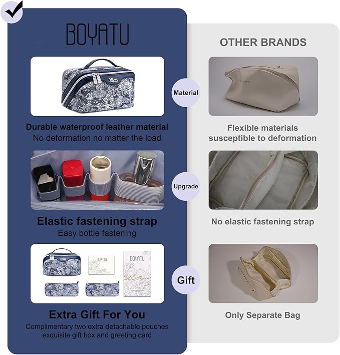 BOYATU Travel Makeup Bag for Women: Large Capacity Make up Bag with Compartments - Vegan Leather Cosmetic Bag set of 3 - Waterproof Toiletry Bag with Handle & Divider(D-03Blue)