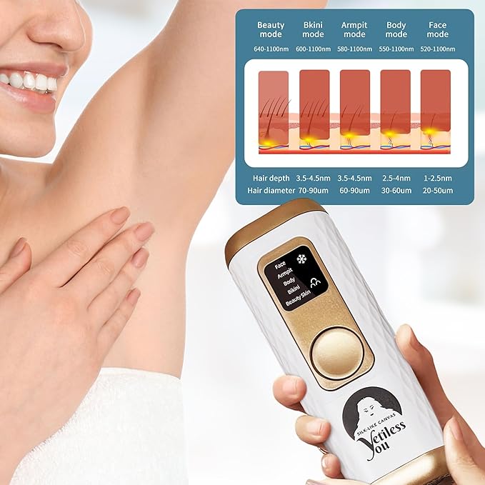 IPL Hair Removal Device, Laser Remover for Women & Men, at-Home Cooling Epilator with Quartz Tube, Hair Removal Machine for Yetiful Skin, Maquina Depilar (White)