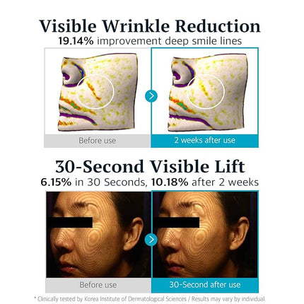 Re.SPN Peptide Lifting Roller Serum – For Wrinkles, Lifting & Pore Tightening on Face & Neck with Gua Sha Applicator, Vegan, Anti-wrinkle Peptide, Niacinamide, K-Beauty (1.69 fl oz)