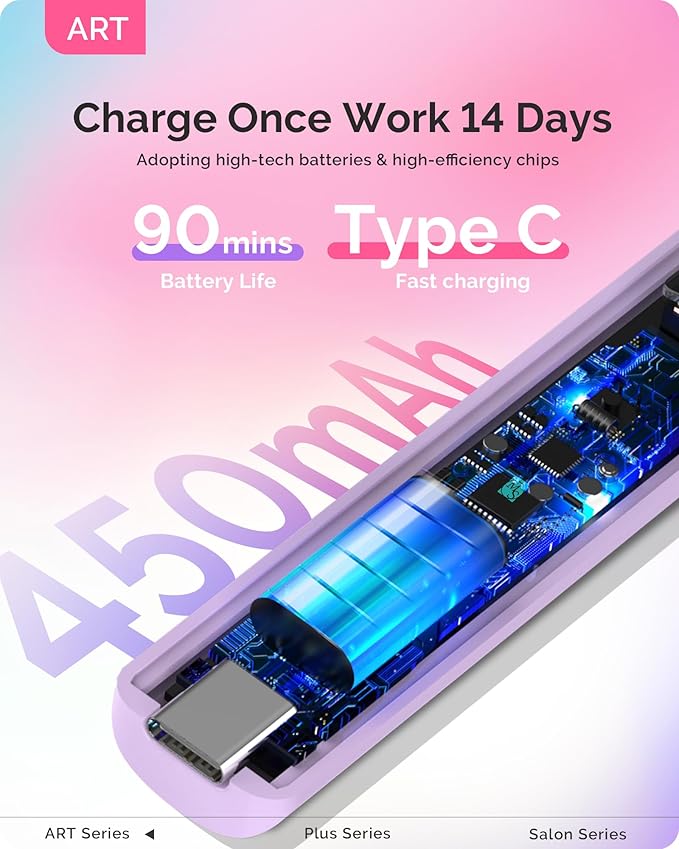 MelodySusie Handheld UV Light for Gel Nails and Nail Rhinestone Glue, ART01R Cordless Gel X Nail Lamp Rechargeable with LCD Display Flash Cure Nail Dryer for Nail Art Design Decoration DIY at Home