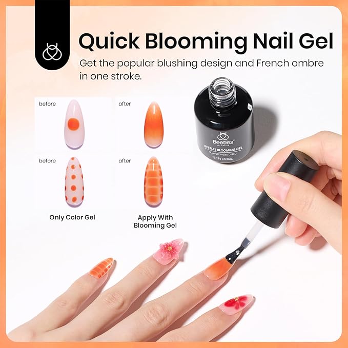 Beetles Halloween Blooming Gel: 2 Pcs 15ml Clear Uv Led Blooming Gel Nail Polish for Spreading Effect Blossom Marble Natural Stone Watercolor Floral Print Soak off Nail Diy Design